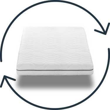 Matelas viscoélastique 7 zones Sleezzz Smart 140 x 190 cm, hauteur 18 cm, degré de fermeté H3 avec mousse à mémoire de forme Air