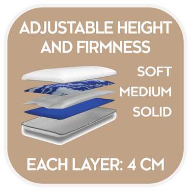 7-zone viscoelastic mattress Sleezzz Smart 180 x 200 cm, height 18 cm, firmness level H3 with air memory foam + 2 x Sleezzz® Smart height-adjustable pillows