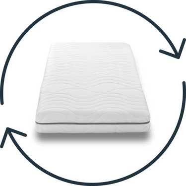 Matelas viscoélastique 7 zones Sleezzz Smart 90 x 190 cm, hauteur 18 cm, degré de fermeté H3 avec mousse à mémoire de forme Air