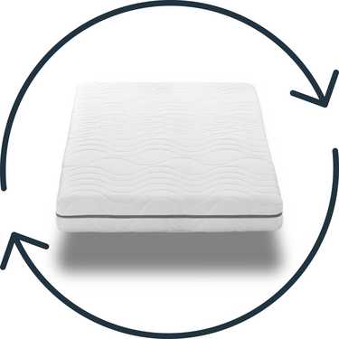 Matelas viscoélastique 7 zones Sleezzz Smart 120 x 200 cm, hauteur 18 cm, degré de fermeté H3 avec mousse à mémoire de forme Air