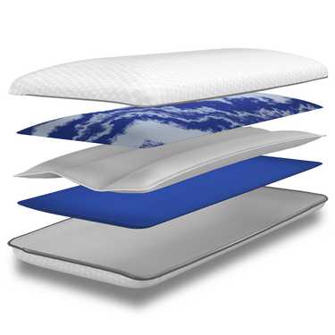 Sleezzz Premium viscoelastic mattress 180 x 200 cm, height 20 cm, firmness level H2/H3, with reversible handles + 2 x Sleezzz® Smart height-adjustable pillows