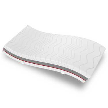 Materasso ortopedico a 7 zone a molle insacchettate Sleezzz Premium 120 x 200 cm, altezza 23 cm, livello di rigidità H2/H3