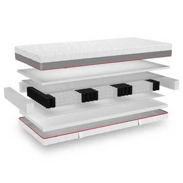 7-zone orthopaedic pocket spring mattress Sleezzz Premium 80 x 200 cm, height 23 cm, firmness level H2/H3